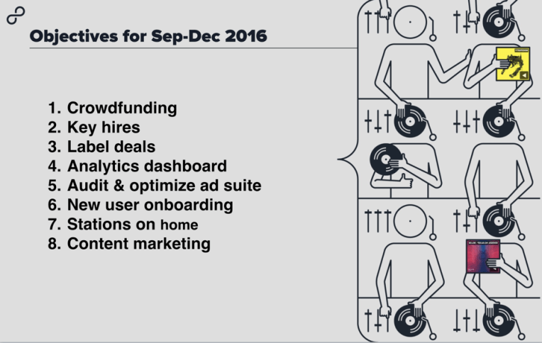 8tracks' objectives for Sep-Dec.png