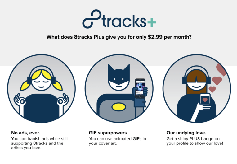 8tracks Plus - the best way to experience playlists